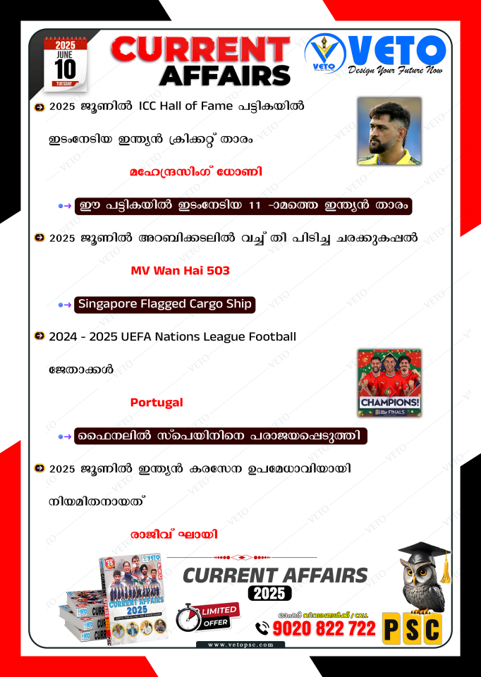 CURRENT AFFAIRS